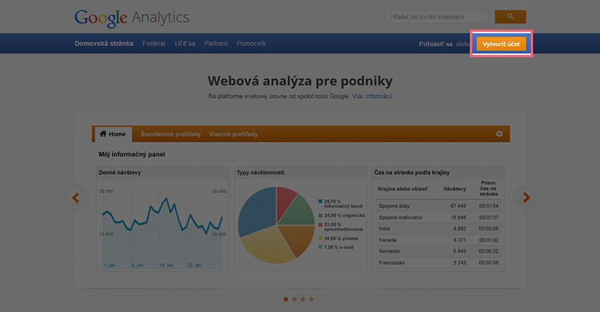 Prihásenie do Google Analytics